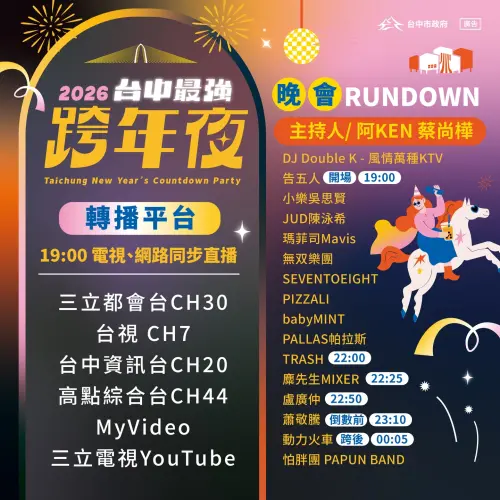 ▲2026台中水湳中央公園跨年晚會節目表。（圖／台中市政府提供）