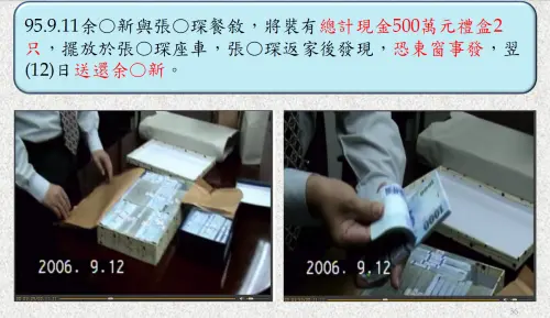 ▲時任中投董事長張哲琛2006年與中時余建新吃完飯回家發現，車上擺了裝有500萬現金的禮盒，隔天還給余建新。（圖／台北地檢署提供）