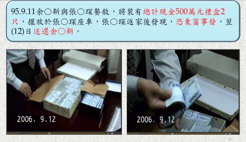    ▲時任中投董事長張哲琛2006年與中時余建新吃完飯回家發現，車上擺了裝有500萬現金的禮盒，隔天還給余建新。（圖／台北地檢署提供）  