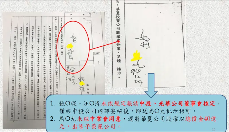    ▲馬英九出售華夏公司股權所批示的簽呈。（圖／台北地檢署提供）  