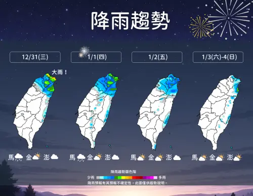 ▲東北季風影響，跨年夜北台灣要留意大雨，周五水氣減少，各地慢慢回歸多雲到晴。（圖／中央氣象署cwa.gov.tw）