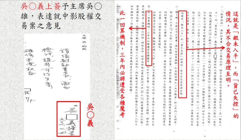    ▲時任國民黨秘書長吳敦義曾上簽呈，指出三中案交易「銀未入手、貨已失控」，並質疑回算機制「必受魔考」。（圖／台北地檢署提供）  