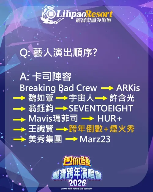 ▲2026麗寶樂園跨年演唱會卡司陣容出場順序。（圖／麗寶樂園提供）
