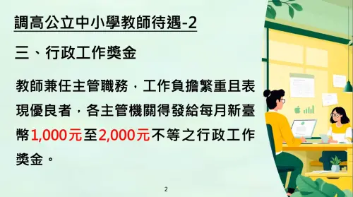 ▲教室待遇調整。（圖／教育部提供）