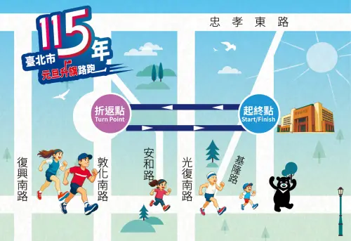 ▲115年台北市元旦升旗路跑，預計吸引3000人共襄盛舉，現場贈品將發放國旗小物，包含貼紙、紋身貼紙、小國旗，不限選手、數量有限。（圖／台北市政府體育局提供sports.gov.taipei）