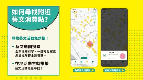 ▲文化幣使用攻略（圖／文化部提供）