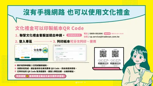 ▲文化幣使用攻略（圖／文化部提供）