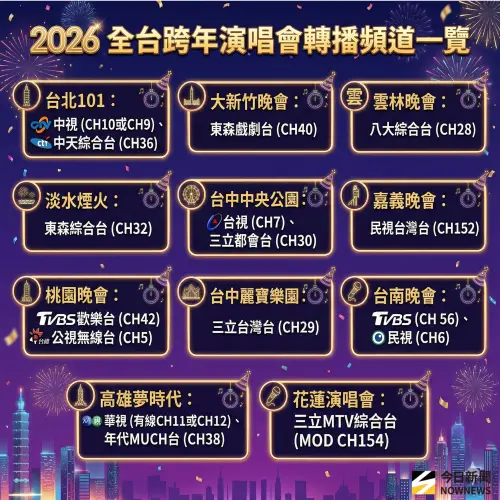 ▲2026跨年全台演唱會轉播頻道一次看。（圖／NOWNEWS家庭消費中心監製）