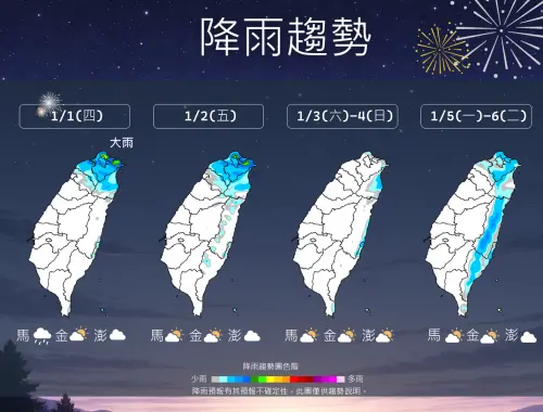 ▲2026元旦北部、東北部要嚴防大雨，周六水氣減少，各地周末降雨趨緩。（圖／中央氣象署cwa.gov.tw）