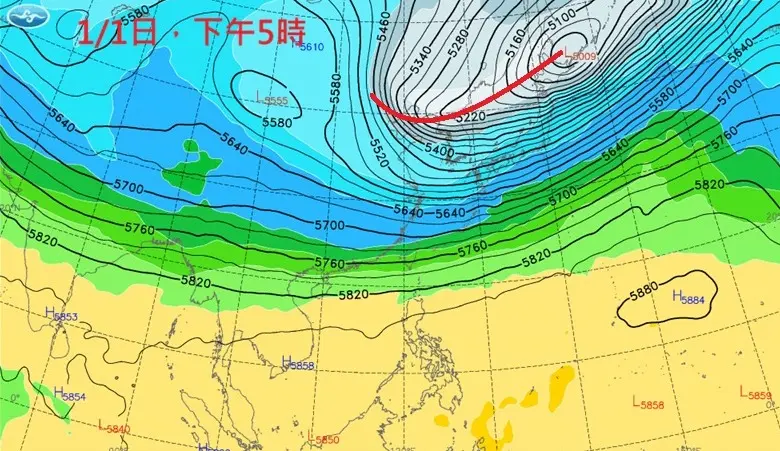 ▲前中央氣象局局長鄭明典分享「500百帕高度場預報圖」表示，北方可能會出現「橫槽擺正」的狀況，並出現「寒潮爆發」。（圖／鄭明典臉書）