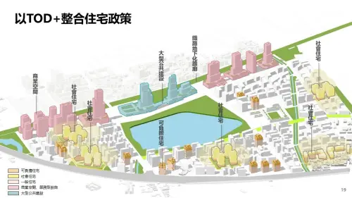 ▲桃園市府強調，以「站站都有家」的規劃，在大眾運輸場站周邊整體開發區域，提供可負擔住宅。（示意圖／桃園市政府提供 urdb.tycg.gov.tw）