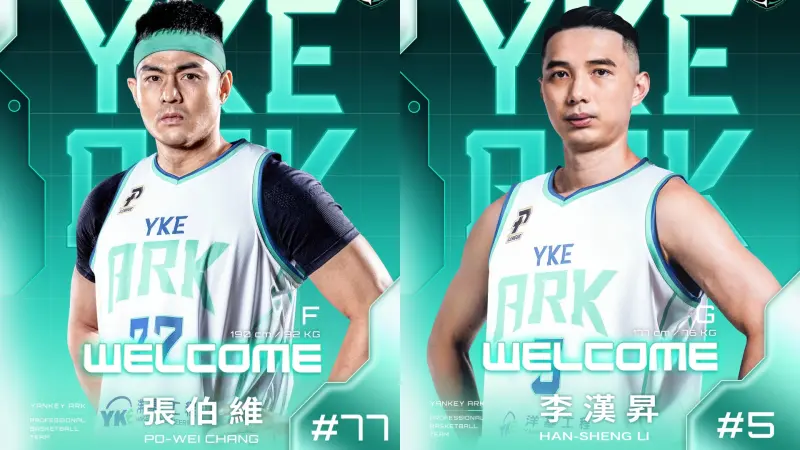 ▲新竹御嵿攻城獅球團今（2）日宣布，基於整體戰力規劃考量，經雙方充分溝通後，即日起與控衛李漢昇達成共識，提前結束雙方合作關係。而在同一時間，洋基工程籃球隊火速宣布，李漢昇與經驗豐富的前鋒張伯維正式加盟。（圖／洋基工程提供）