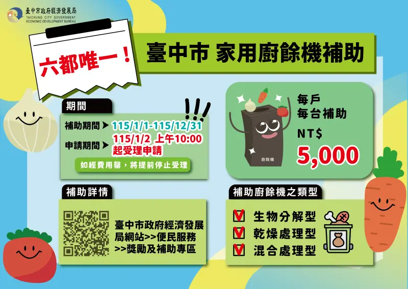    ▲台中家用廚餘機補助申請正式開跑，每台最高補助5千元。（圖／台中市政府提供，2026.01.02）  