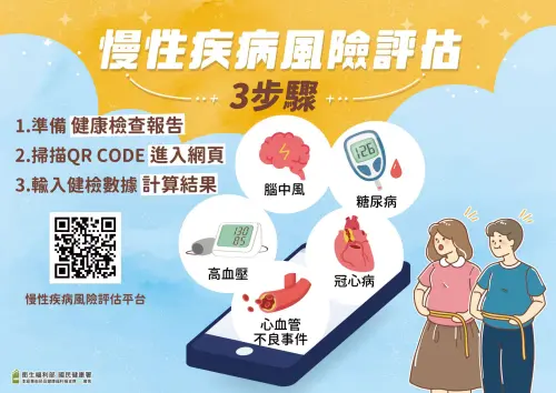 ▲30歲以上民眾可善用成人預防保健服務定期健檢，掌握血壓、血糖與血脂數據，及早控制三高。（圖／國健署提供）