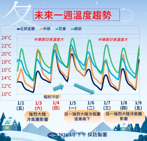 ▲。（圖／中央氣象署cwa.gov.tw）