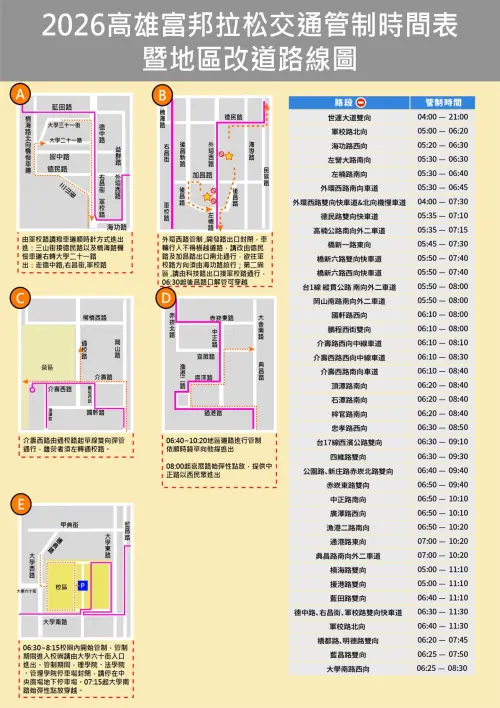 ▲2026高雄富邦馬拉松交通管制時間表暨地區改道路線。（圖／高市府運發局提供）
