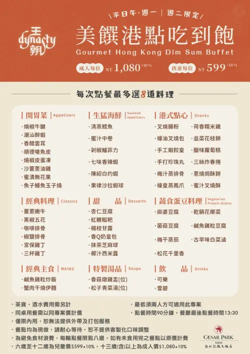 ▲台北凱撒大飯店「王朝餐廳」也推出週一、週二限定的平日午間「港式點心吃到飽」，完整菜單一覽。（圖／翻攝台北凱撒大飯店 taipei.caesarpark.com.tw/）