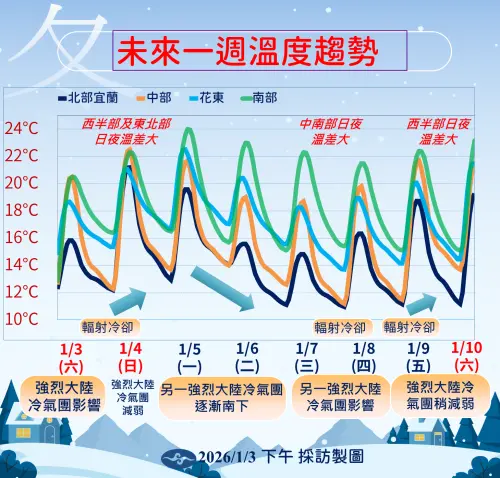 ▲。（圖／中央氣象署cwa.gov.tw）
