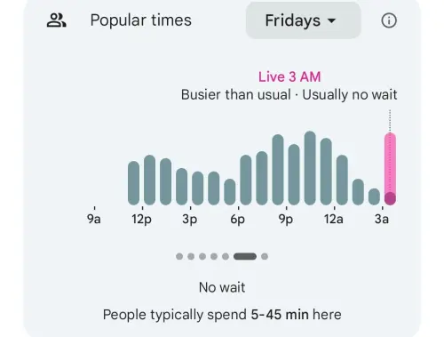 委內瑞拉連環爆！五角大廈「披薩指數」再度神預言？深夜訂單激增

