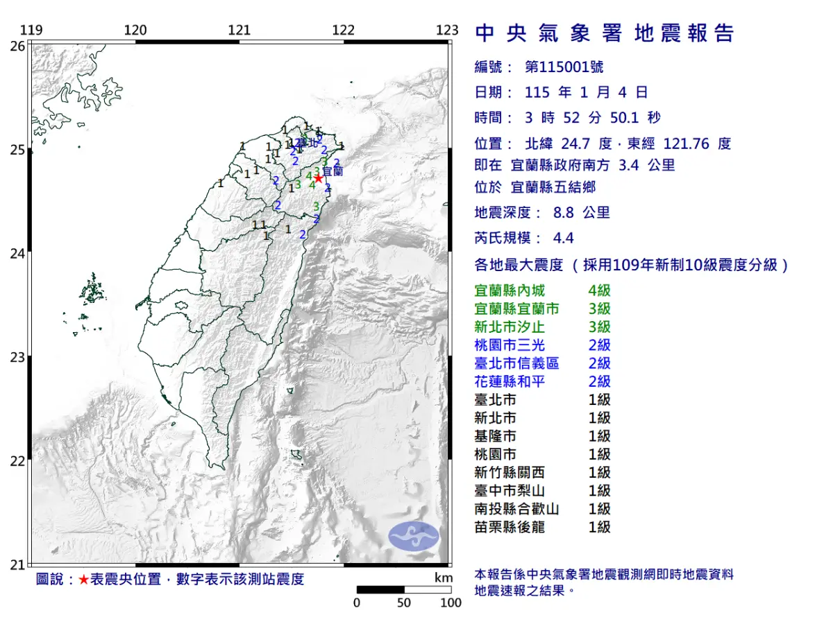 ▲深夜宜蘭突發生有感地震！清晨3時52分發生芮氏規模4.4的地震，震央即在宜蘭縣政府南方 3.4 公里。（圖／中央氣象署cwa.gov.tw）