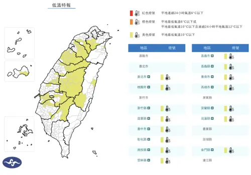 冷氣團又來了！新北、台中15縣市低溫特報　氣象署：明晨跌破10度
