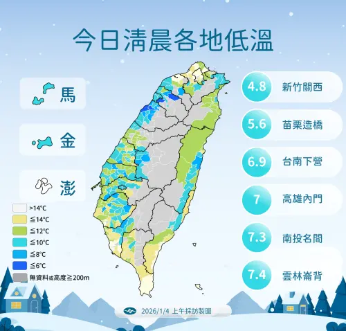 ▲今天清晨出現明顯的輻射冷卻低溫，本島平地最低溫在新竹關西4.8度。（圖／中央氣象署cwa.gov.tw）