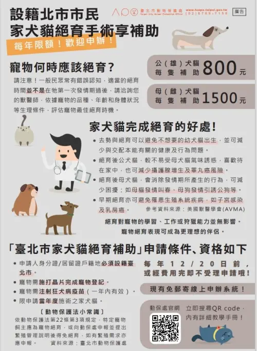▲台北市絕育補助金額、資格、申請條件一次看。（圖／台北市動物保護處）