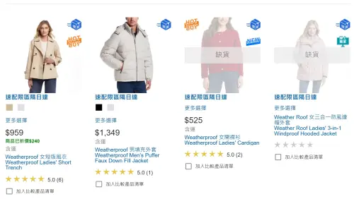 ▲Weatherproof旗下商品眾多，實際查詢官網，目前女開襟衫、女三合一防風連帽外套皆顯示缺貨中。（圖／台灣好市多官網）