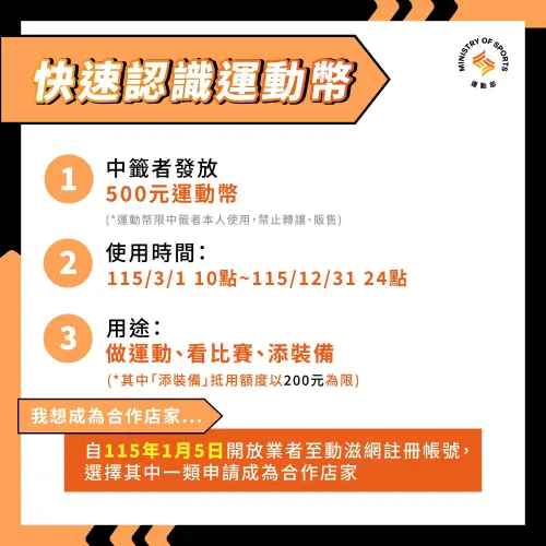 ▲運動幣採用網路登記抽籤方式辦理，民眾可於1月26日至2月8日期間，透過動滋網（500.gov.tw）進行線上登記。（圖／運動部）