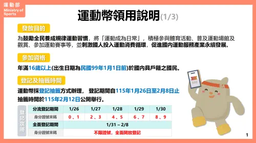 ▲為避免網站壅塞，運動部規劃了分流登記機制：1/26至1/30將依身分證字號末碼分日登記，第一天開放末碼0、1的民眾登記，第二天為2、3，依此類推至第五天的8、9；1/31起至2/8則全面開放所有民眾登記。（圖／運動部）