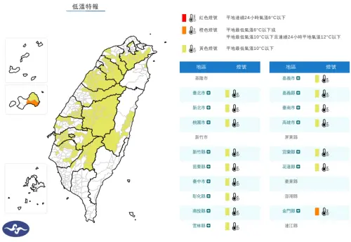 ▲中央氣象署今日發布低溫特報，金門縣亮橙色燈號（非常寒冷）。（圖／中央氣象署cwa.gov.tw）