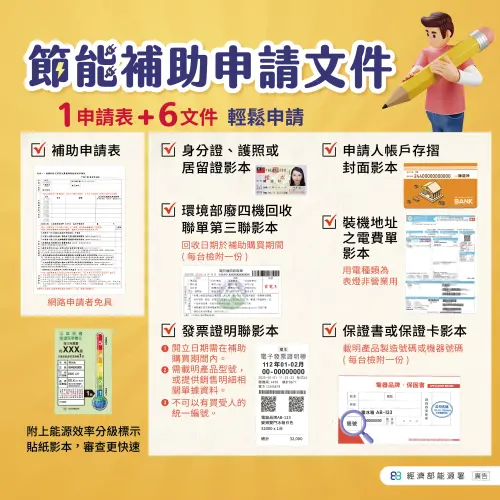 ▲節能補助申請文件。（圖／翻攝自住宅家電汰舊換新節能補助官網save3000.moeaea.gov.tw）