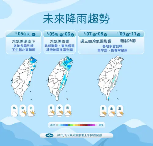 ▲氣象署提及，未來一周強烈大陸冷氣團「先濕後乾」，周一是最多雨的一天，周三後轉乾冷為主。（圖／中央氣象署cwa.gov.tw）