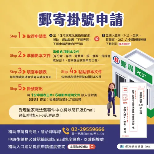 ▲郵寄掛號申請步驟。（圖／翻攝自住宅家電汰舊換新節能補助官網save3000.moeaea.gov.tw）