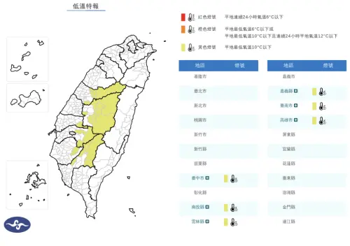 ▲強烈大陸冷氣團侵襲台灣，中央氣象署針對台中以南共6縣市發布「低溫特報」。（圖／中央氣象署cwa.gov.tw）