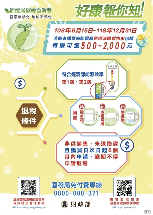 ▲節能家電貨物稅退稅條件。（圖／翻攝自財政部稅務入口網etax.nat.gov.tw）