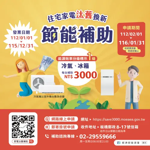 ▲為自己家中家電汰舊換新，最高可領3000元補助。（圖／翻攝自住家家電汰舊換新節能補助官網save3000.moeaea.gov.tw）