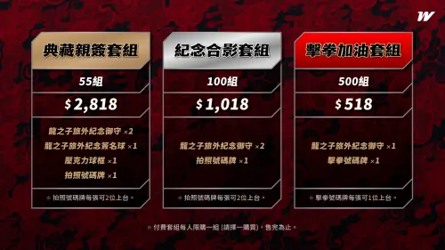 ▲售票將採階段式進行，1月6日（二）12:00 起優先開放季票及狂龍軍會員限時搶購，1月7日（三）12:00 則全面對外開賣。（圖／味全龍提供）