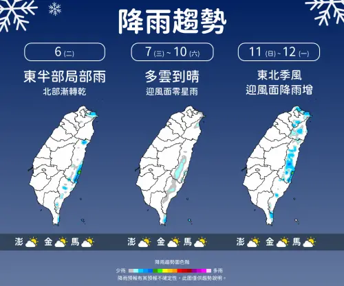▲氣象署提及，未來一周強烈大陸冷氣團「先濕後乾」，周一是最多雨的一天，周二後轉乾冷為主。（圖／中央氣象署cwa.gov.tw）