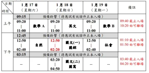 ▲115學測考試日程表。（圖／大考中心）