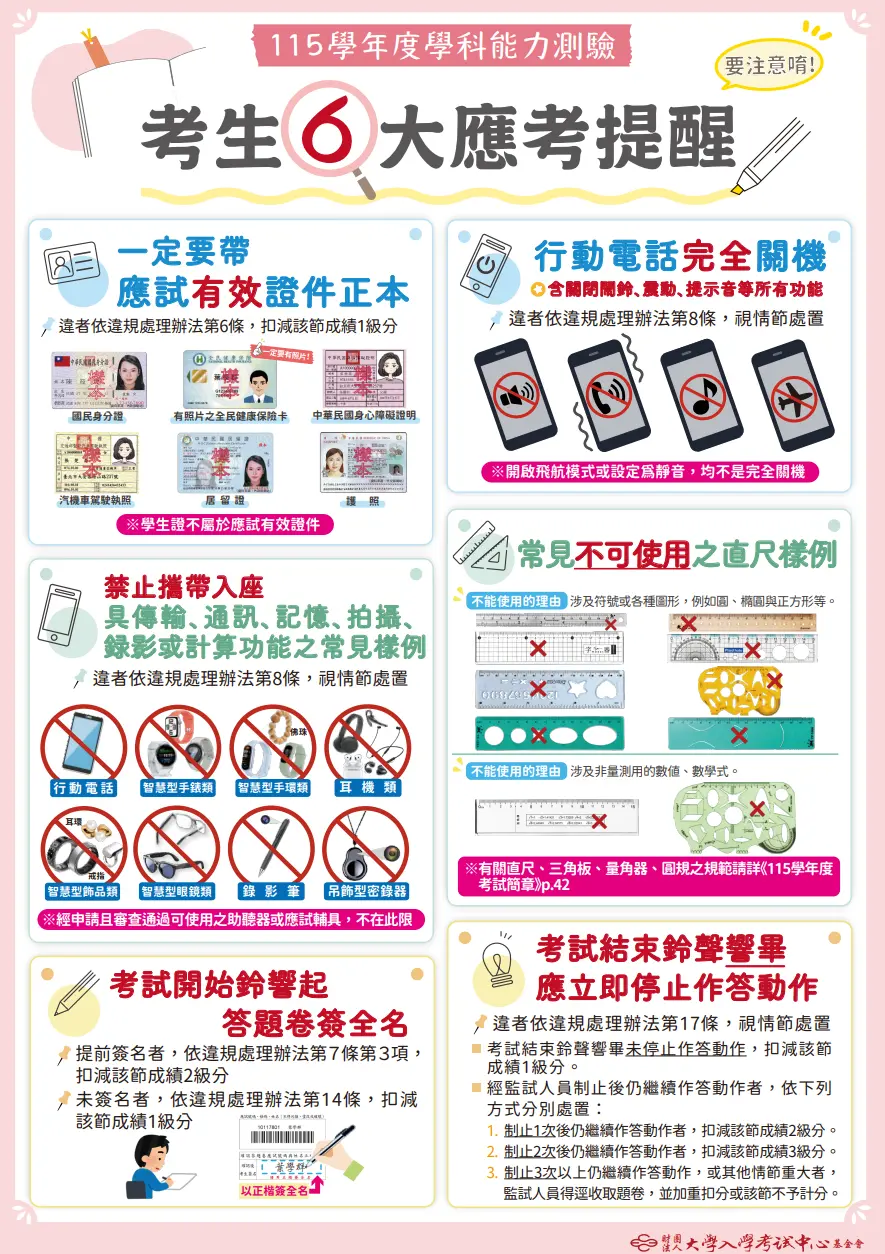 ▲大考中心公布學測考試時，考生6大注意提醒事項。（圖／大考中心）