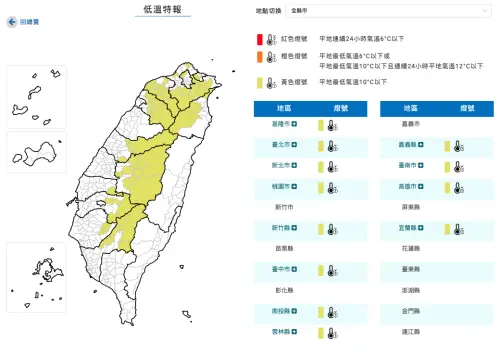 台南楠西今晨8度！氣象署：北北基12縣市低溫特報　一路冷到晚上
