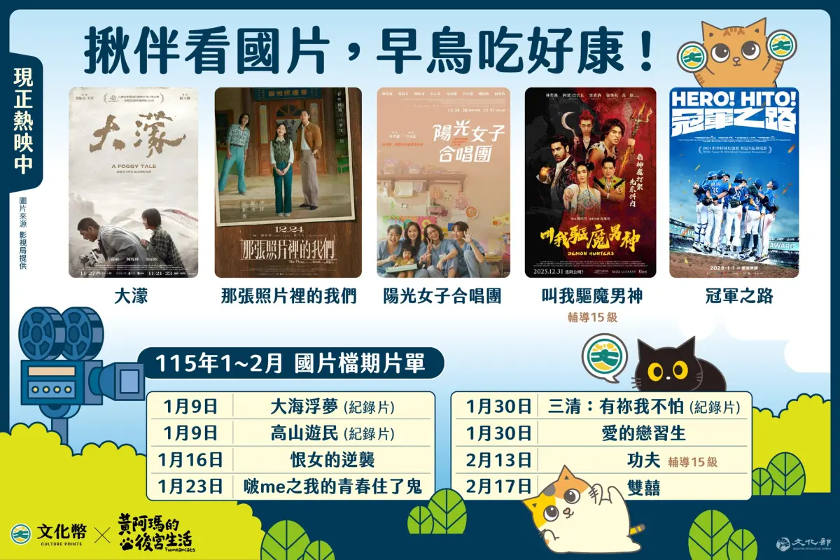 ▲文化部鼓勵青少年使用文化幣揪伴看國片，看早場國片350點可獲得200點回饋。（圖／文化部提供）