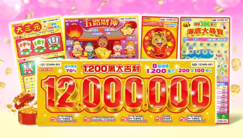 新年限量刮刮樂開賣！5款中獎機率一次看　還有8個頭獎1200萬元　
