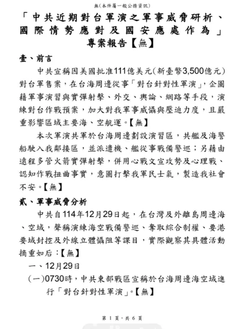▲國民黨立委徐巧芯踢爆，國防部專案報告都被標上「無」。（圖／徐巧芯提供）