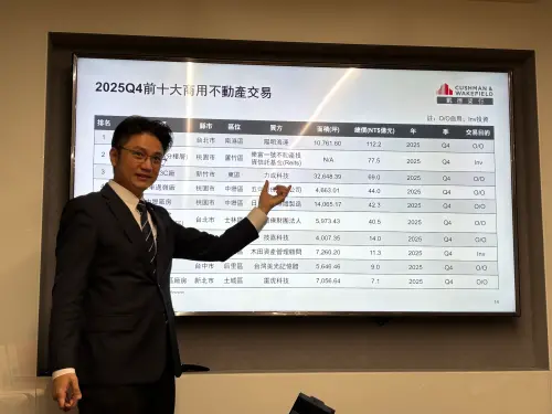 ▲戴德梁行指出，過去的投資主力壽險業在 2025 年占比僅剩 4%、總額低於 70 億元，顯示市場資金動能已重塑。（圖／記者徐銘穗攝）