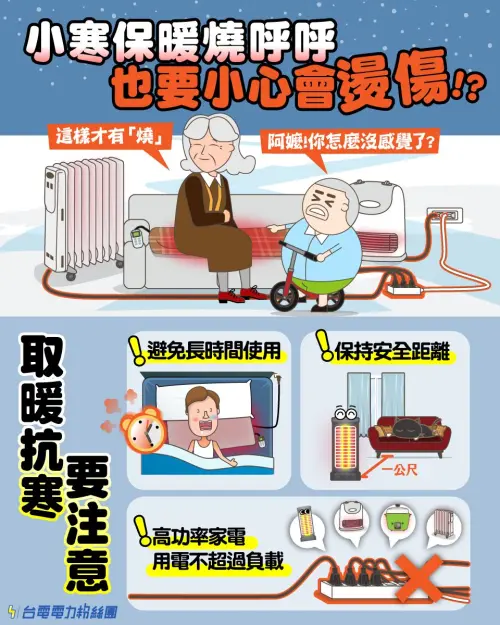 ▲台電提醒取暖抗寒三大點注意事項。（圖／台電「台電電力粉絲團」）