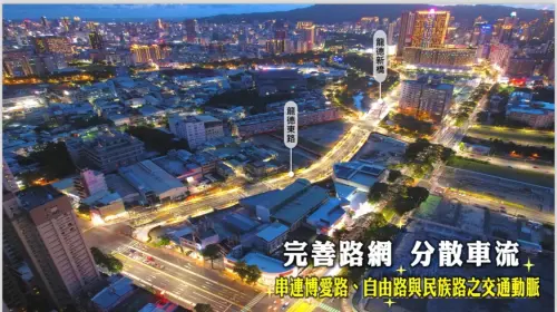 ▲第107期重劃區總面積約3.76公頃，範圍北至大順一路，南以民族一路373巷為界，東至民族一路，西以河堤南路為界，重劃後取得公園綠地等1.52公頃公設用地。（圖／高雄市政府新聞局提供）