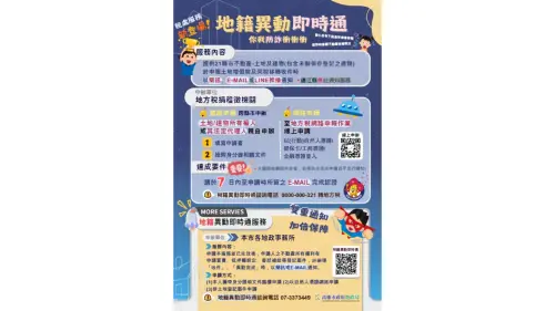防詐小幫手！快來申辦「地籍」異動即時通服務！
