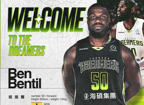 TPBL／夢想家新洋將班提爾加盟！打過10國聯賽　日本B1場均轟17分
